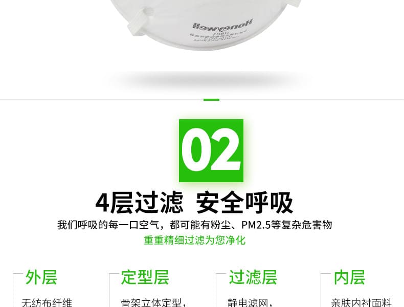 霍尼韦尔（Honeywell）  H801 KN95 口罩 (头带式)